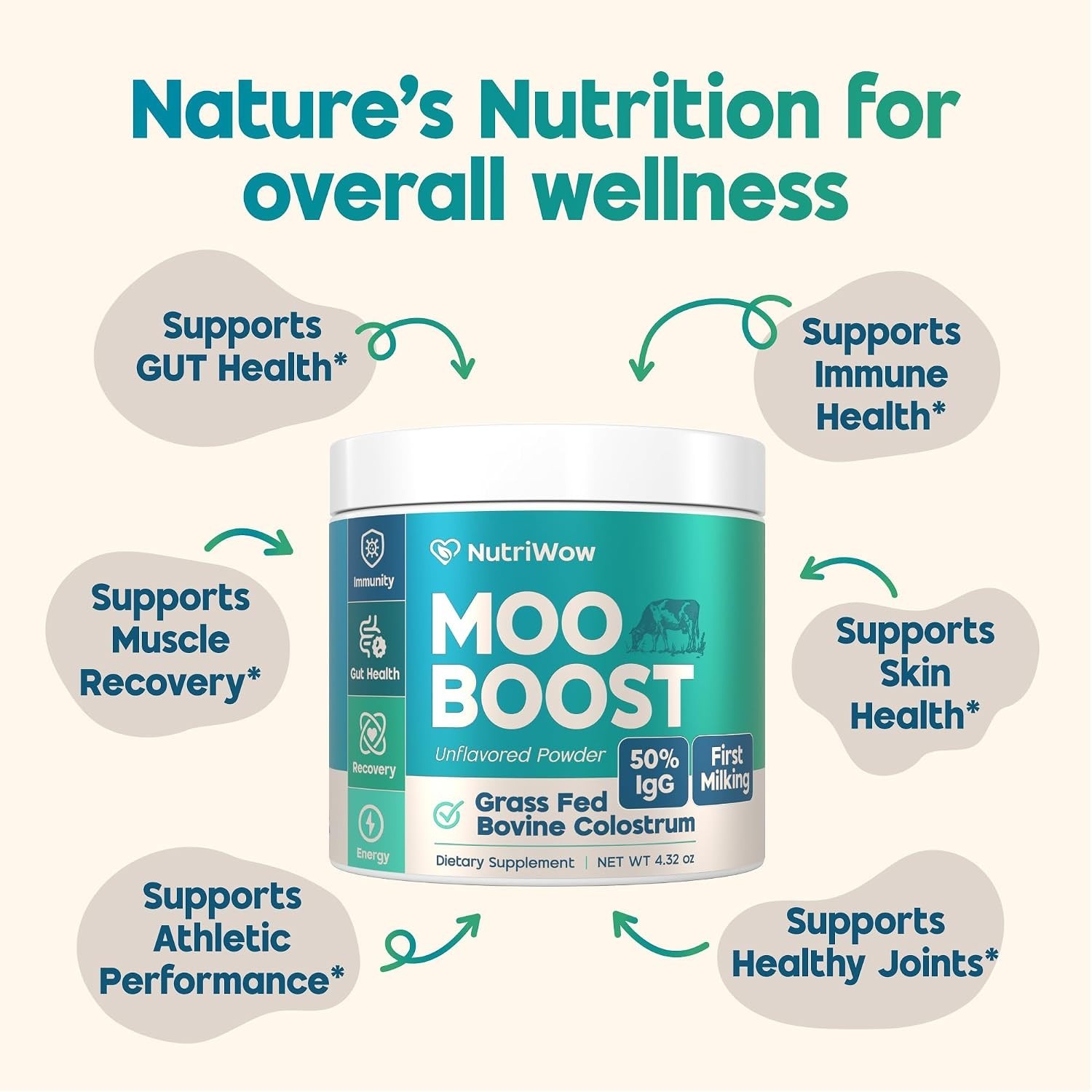 NutriWow Moo Boost Grass Fed Colostrum Powder Unflavored 4.32oz