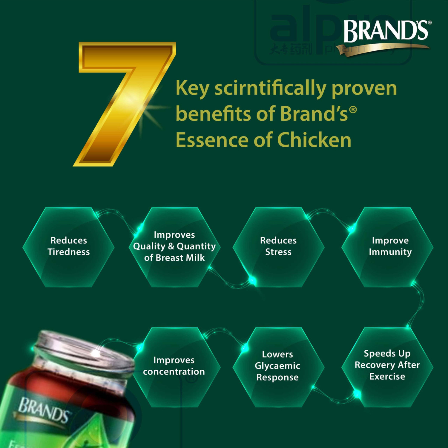 New BRAND’S Essence of Chicken 1 Case Expiry Date 2026 (30x70g) Free Shipping