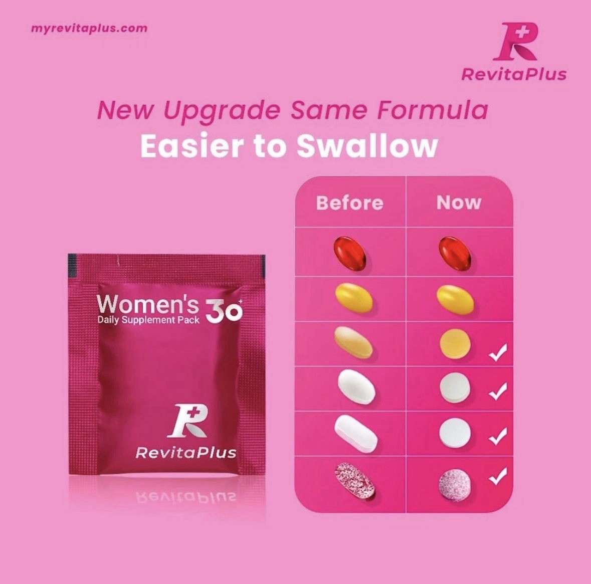 RevitaPlus Women’s Daily Supplement Pack, 30-Day Program (30 Packs)