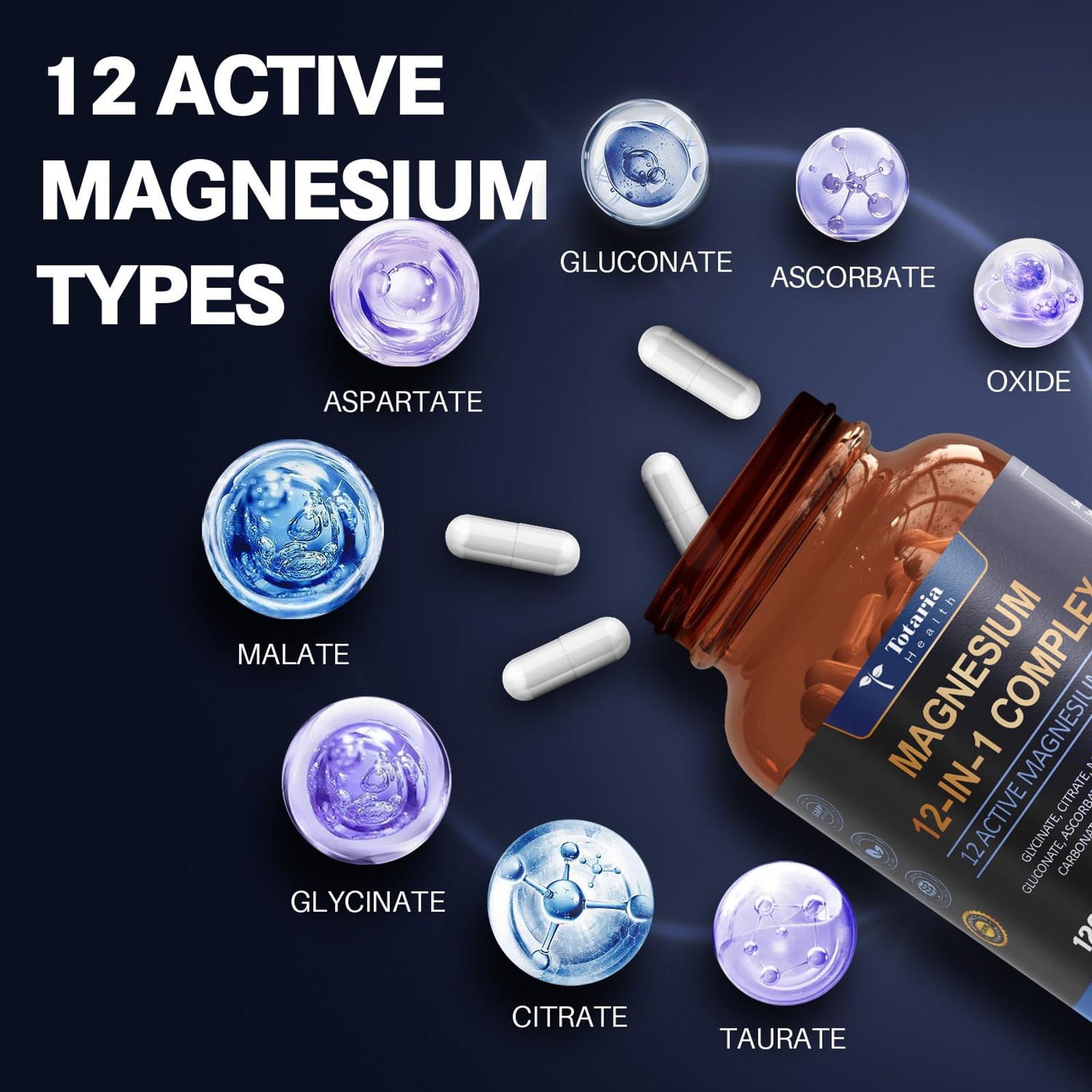 Totaria Magnesium Complex 700mg 12 in 1 Magnesium Supplement with Glycinate Citr