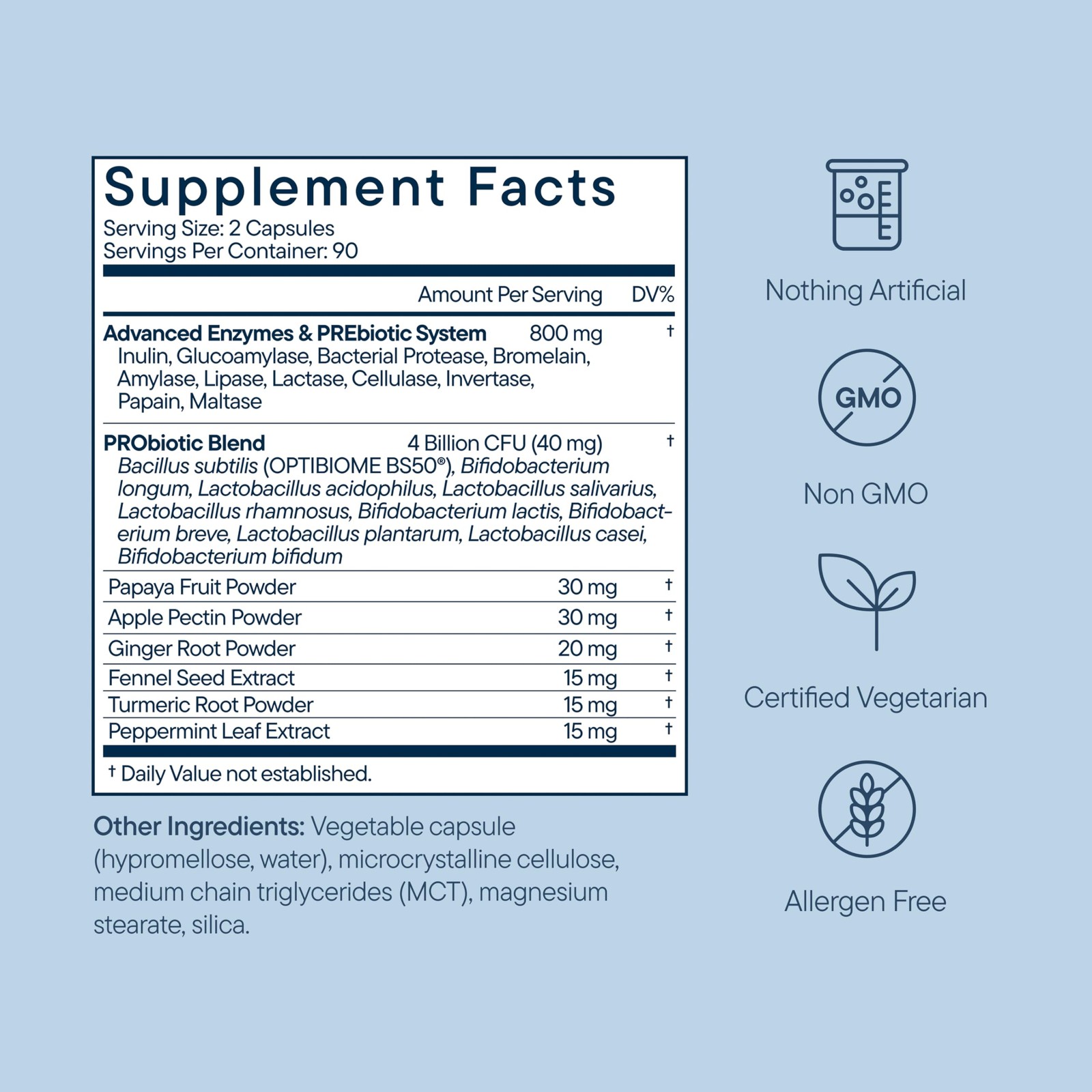 Zenwise Health Digestive Enzymes with 180 Count (Pack of 1), Off-white