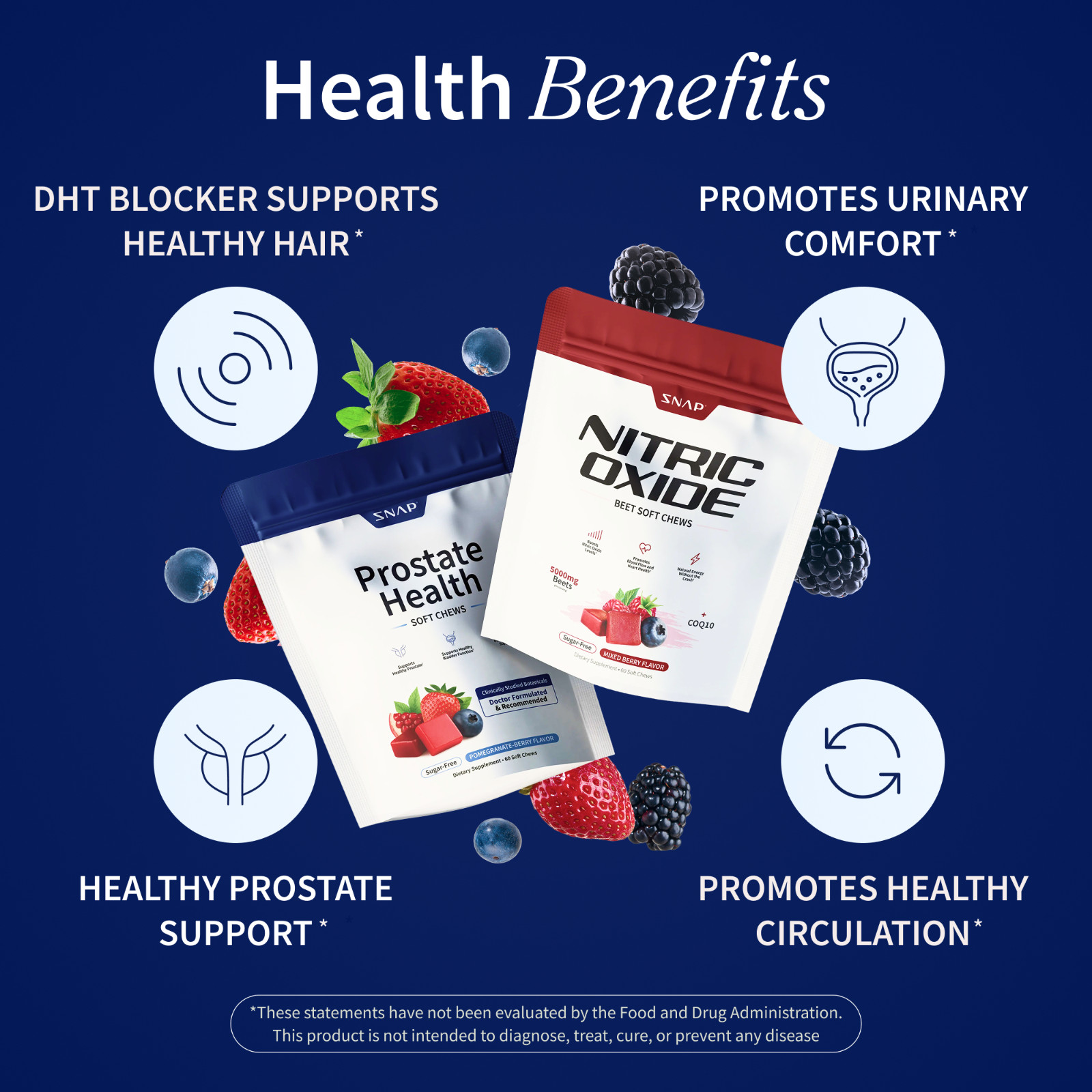 Snap Prostate Health & Nitric Oxide Chews for Men Urinary Support MADE IN USA