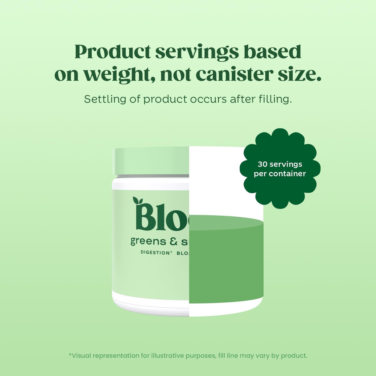 Bloom Nutrition Superfood Greens Powder, Digestive Enzymes, 30 SVG, Mango