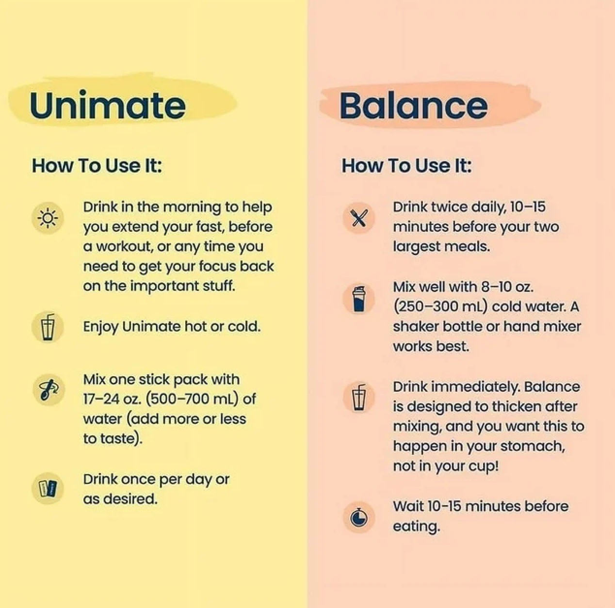 Unicity Balance Orange Box of 30 Sachets – Exp 02/2027