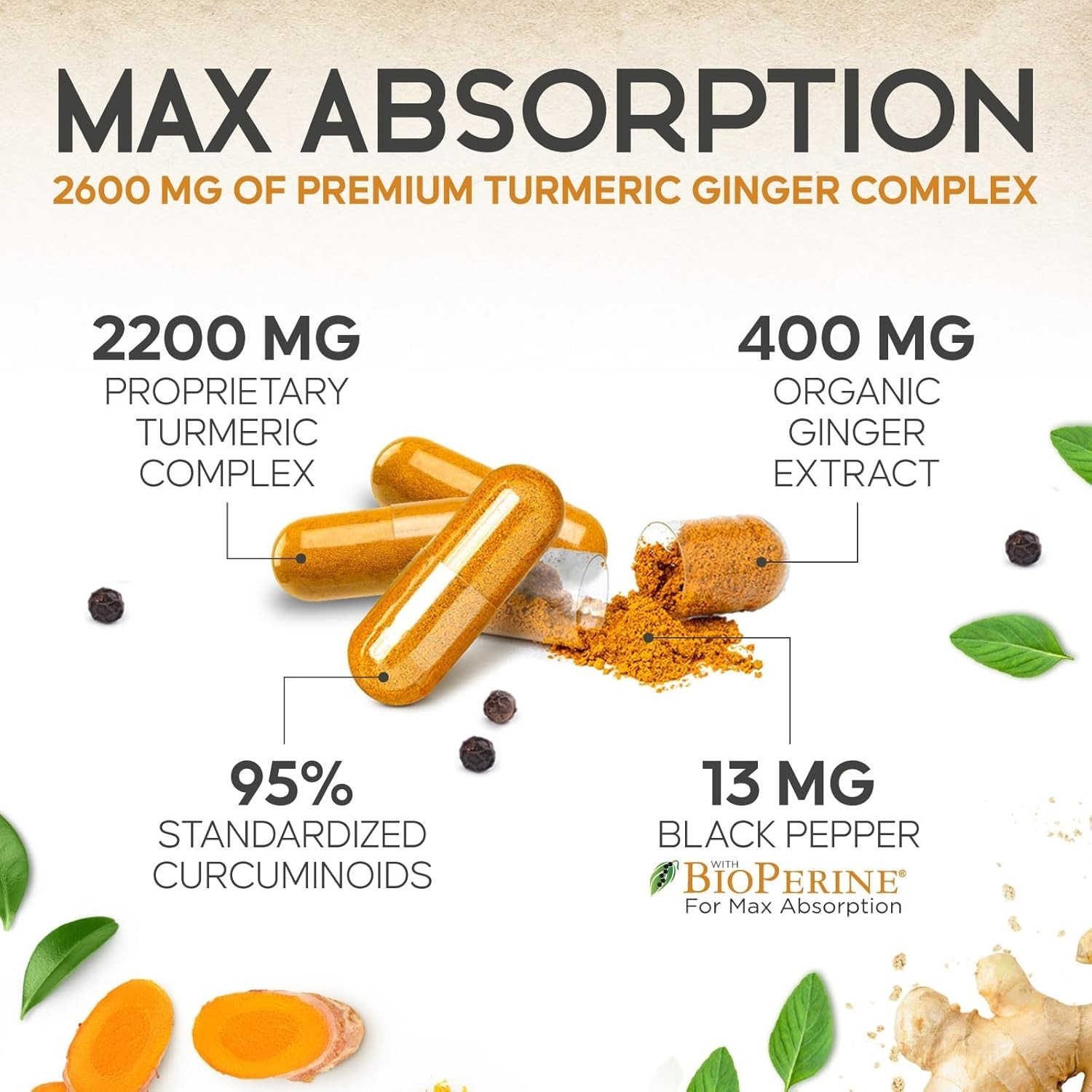 Turmeric Curcumin 2600mg w/ Ginger & BioPerine Black Pepper Capsules