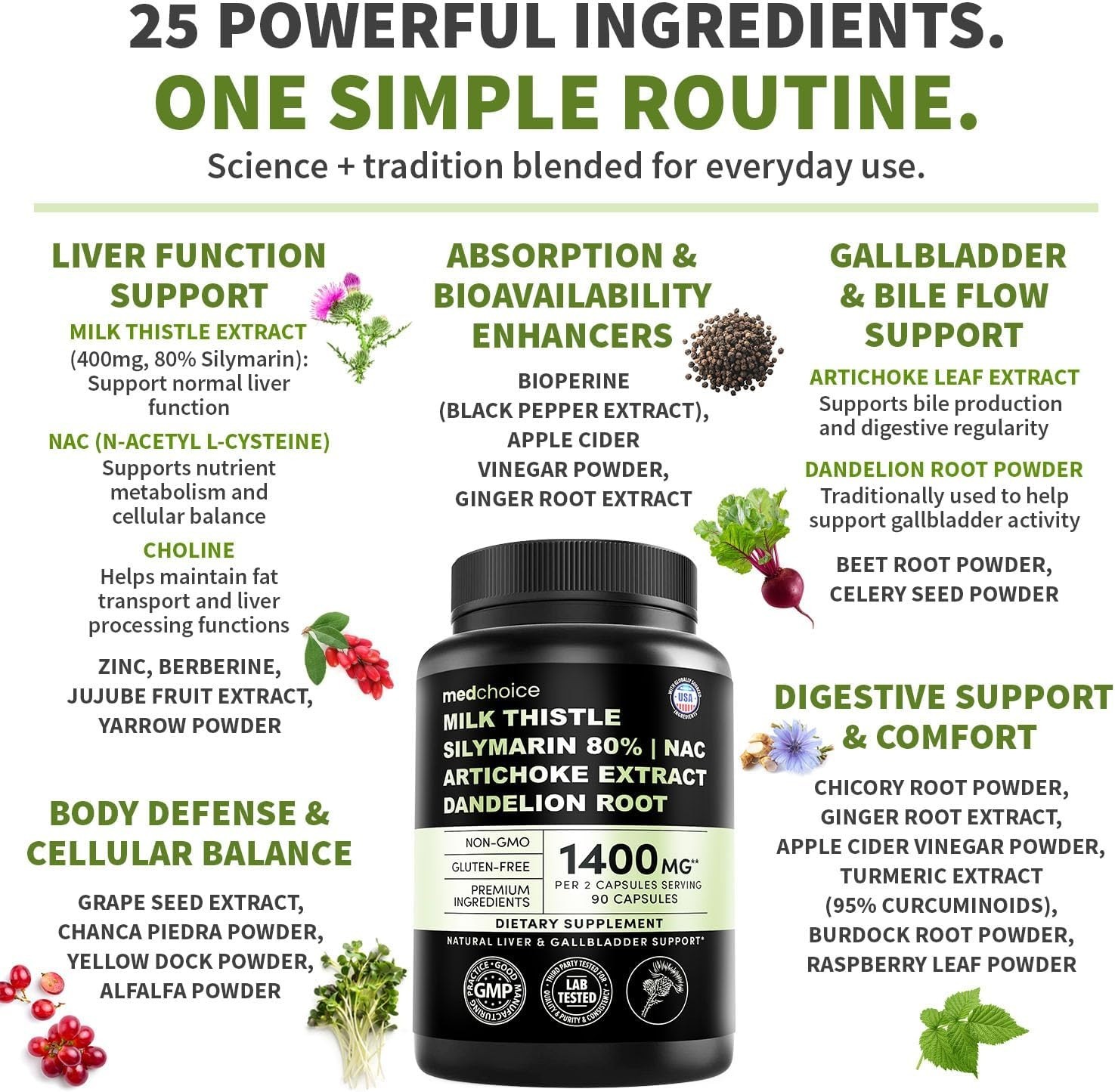 medchoice Milk Thistle Artichoke Extract Liver Support Supplement Capsules