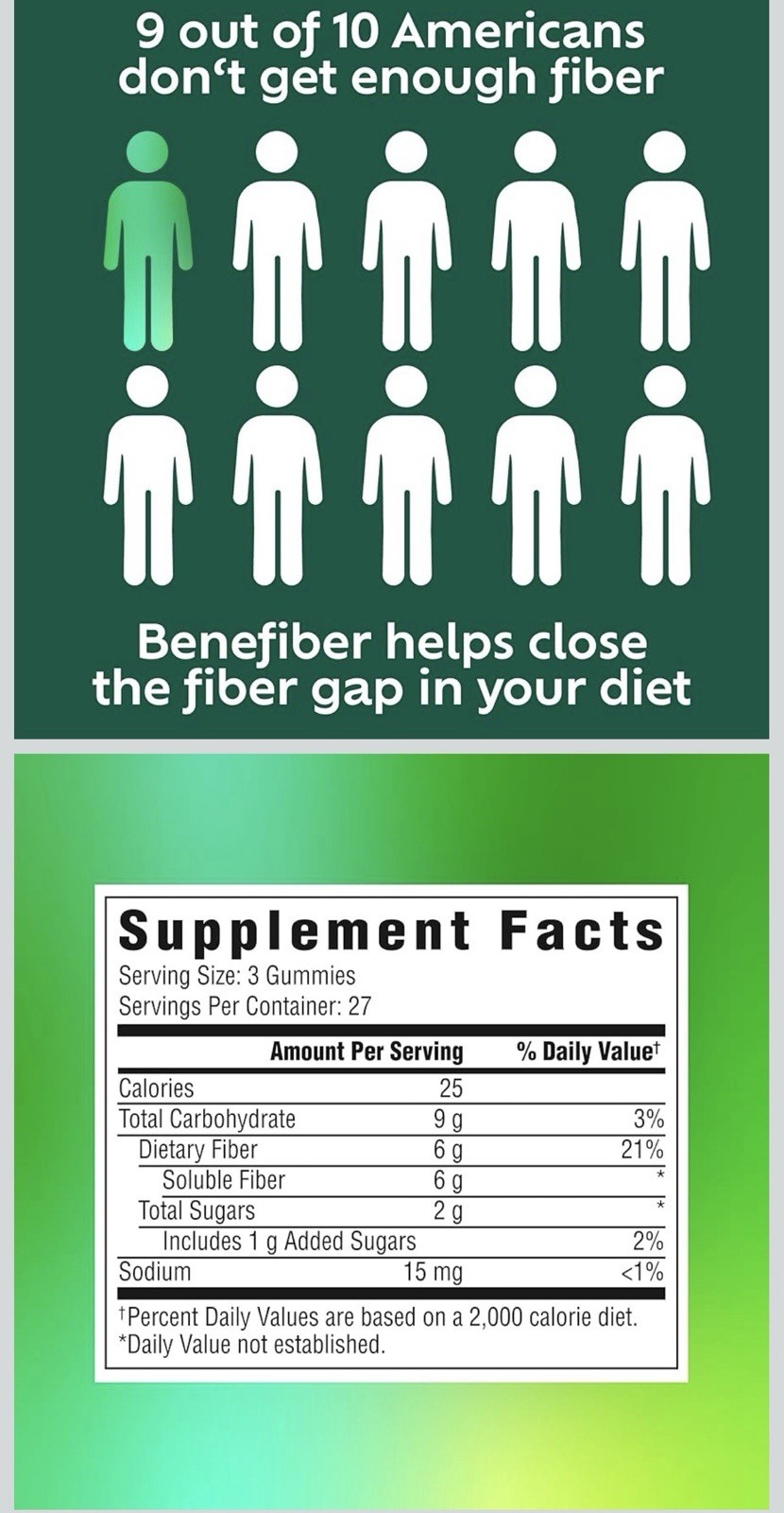 Benefiber Prebiotic Fiber Gummies Digestive Support Assorted Fruit 81 Count