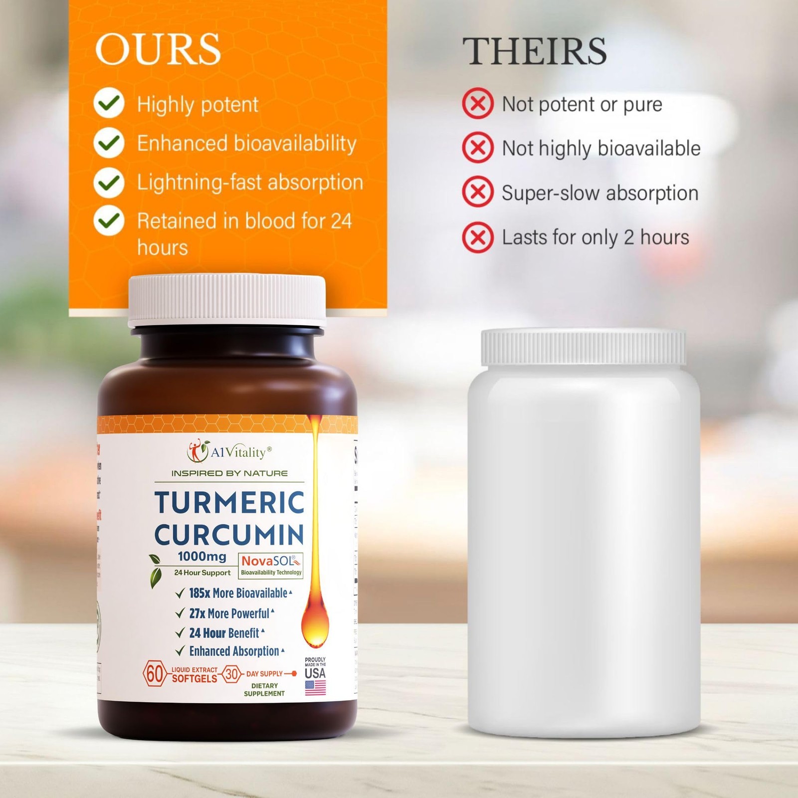 A1Vitality NovaSOL Turmeric Curcumin 1000mg – Clinically 60 Count (Pack of 1)