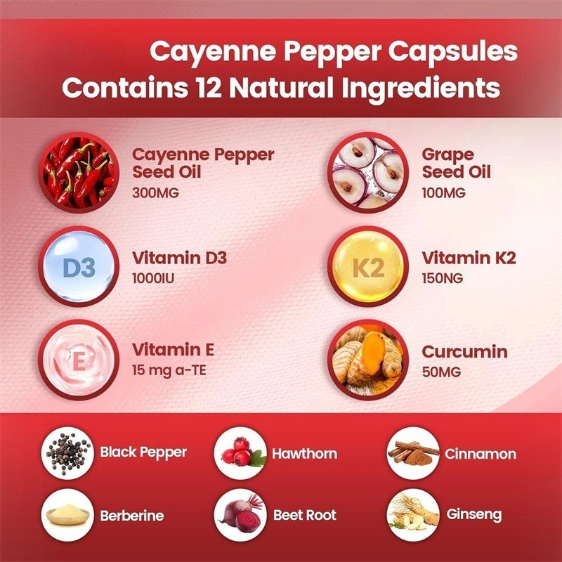 Cayenne Pepper Softgels Supplement, Supports Leg VeinHeart and Blood Vessel
