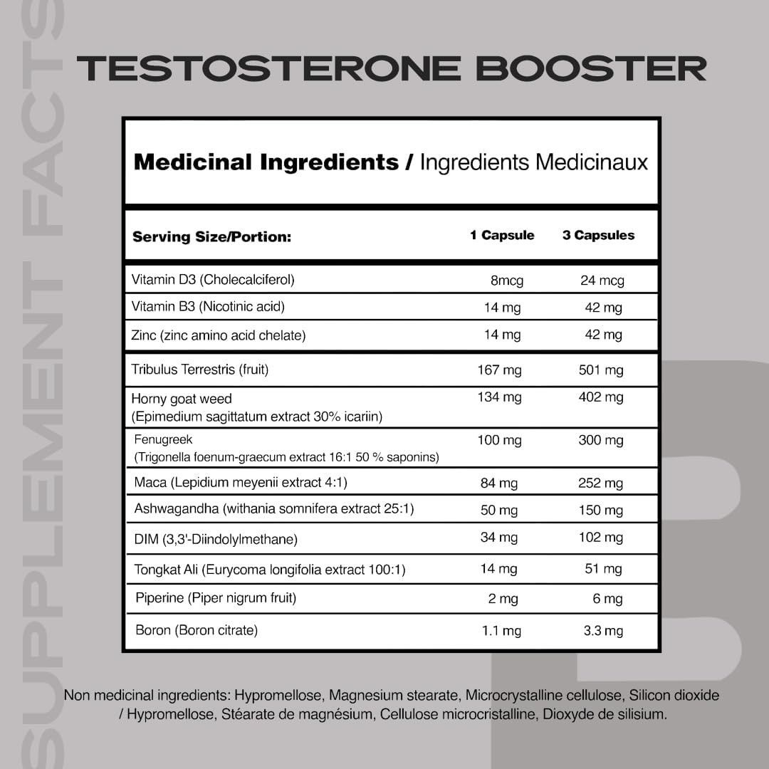 Iron Brothers Testosterone Booster for Men, Male Enhancement, Libido, Energy 90C
