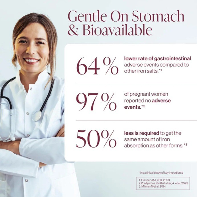 Pure Micronutrients Gentle Chelate Iron Bisglycinate Plus Supplement For Women
