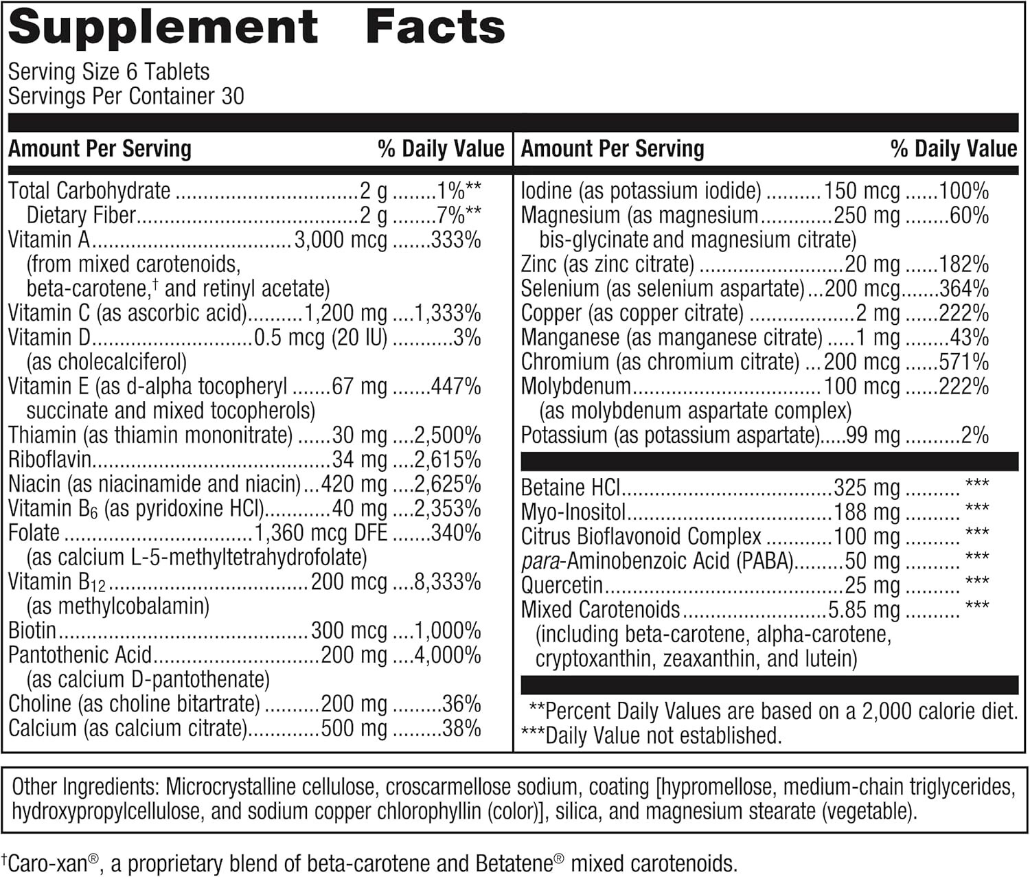 Metagenics – Multigenics Multivitamin without Iron (180tabs)