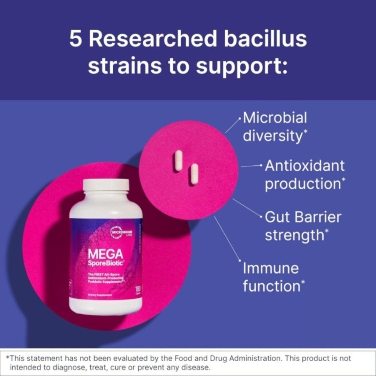 Biotic Probiotic – 60 Capsules NEW & SEALED