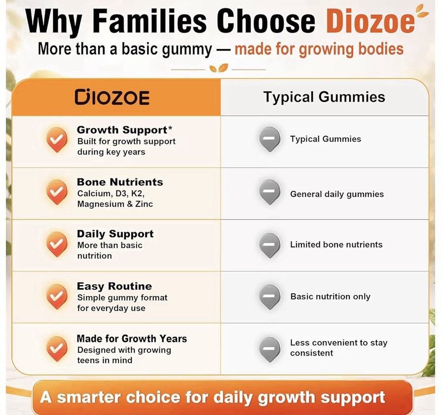 Diozoe Height Growth Gummies Orange 90 Count Gluten-Free Non-GMO GMP
