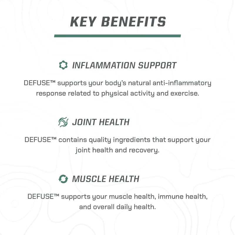MTN OPS Defuse Inflammation Muscle Joint Support 60 Capsules EXP 09/2026