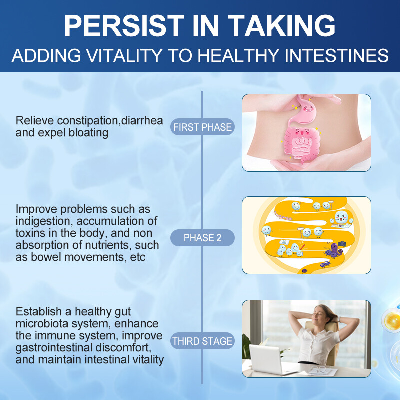 Digestive Enzymes Prebiotic&Probiotics Gas,Constipation&Bloating Relief