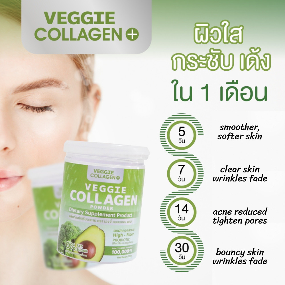 Veggie Collagen Powder Pre Probiotic High Fiber Anti-Aging Meal Replace 200g x 1
