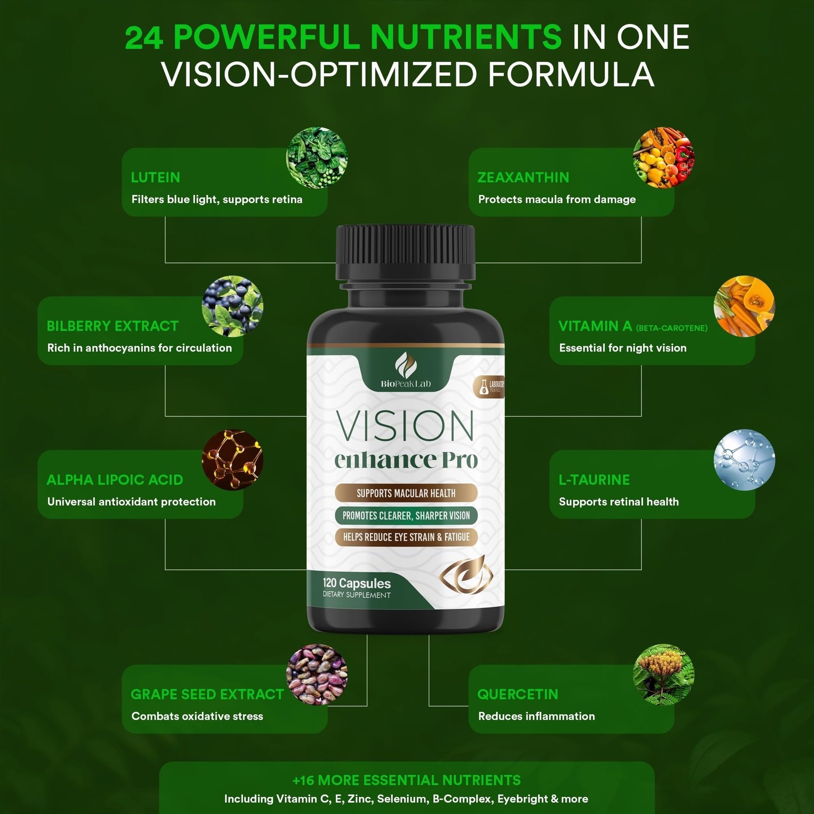 Vision Enhance Pro Eye Wellness Supplement 120 Count (Pack of 1)