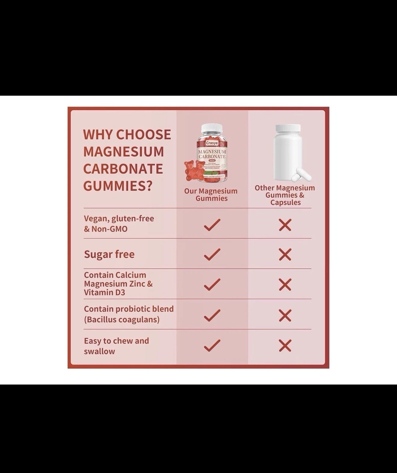 Crasye Magnesium Carbonate Gummies 500mg Sugar Free Raspberry 60ct