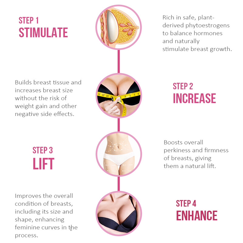 Pueraria Mirifica extractbcapsules 1,000 Mg Increases Breast Size& Firmness