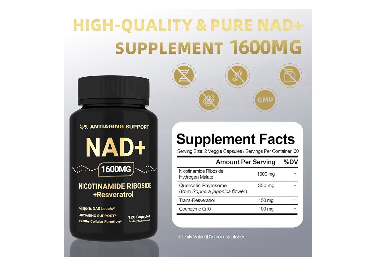 NAD+ 1600mg Capsules w/ Nicotinamide Riboside, Resveratrol, CoQ10 120