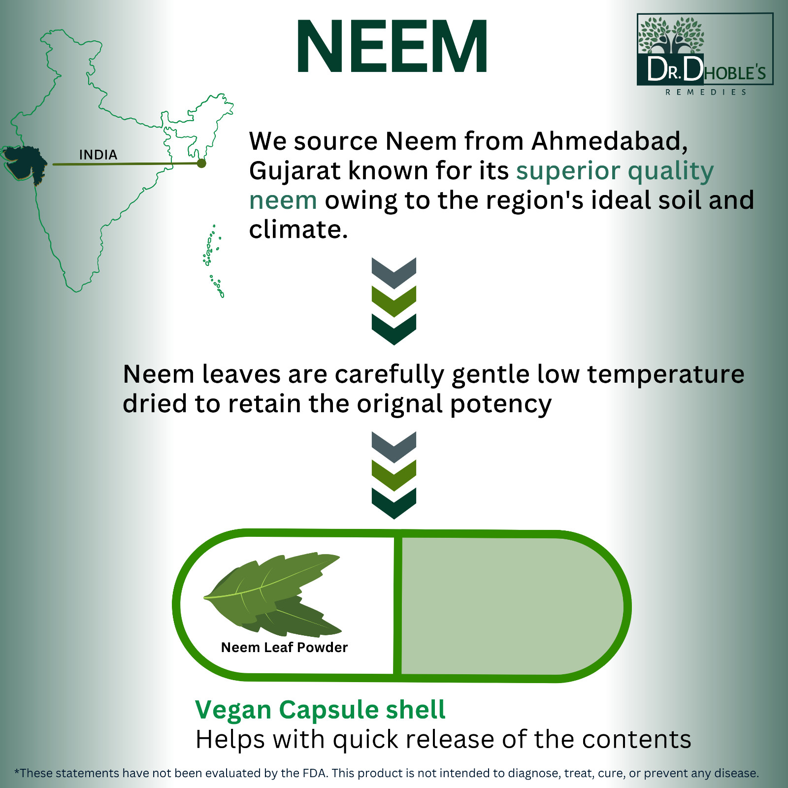Neem · 900 Mg/ Serving · Gluten-Free · Dr. Dhoble’s · 60 Vegan Capsules · 2 Pack