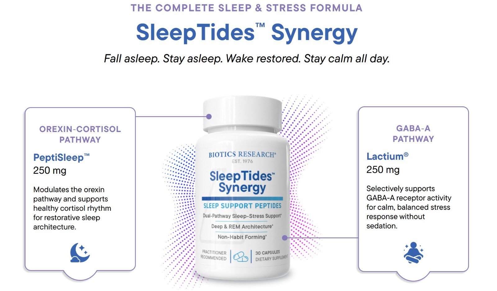 Biotics Research SleepTides Synergy Peptides Stress REM Sleep Support 30 Capsule