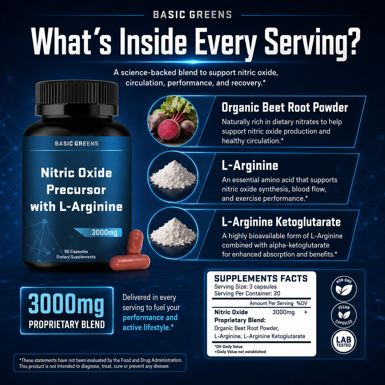 BASIC GREENS L-Arginine 3000mg Nitric Oxide Supplement Beet Root Vegan 90 Caps