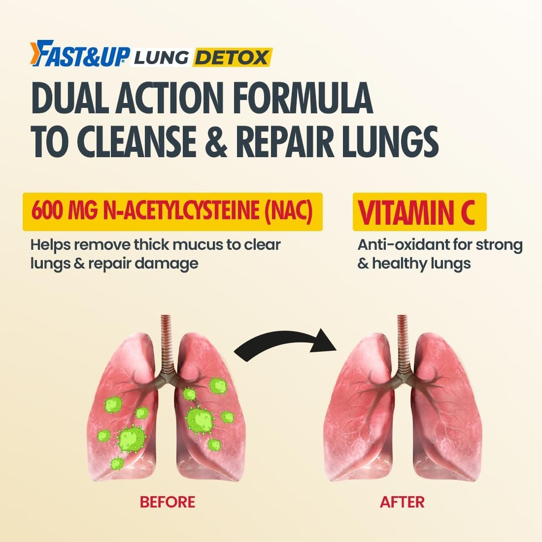 FAST&UP Detox Lung N-Acetylcysteine 600mg + Vitamin C (20 Effervescent Tablets)