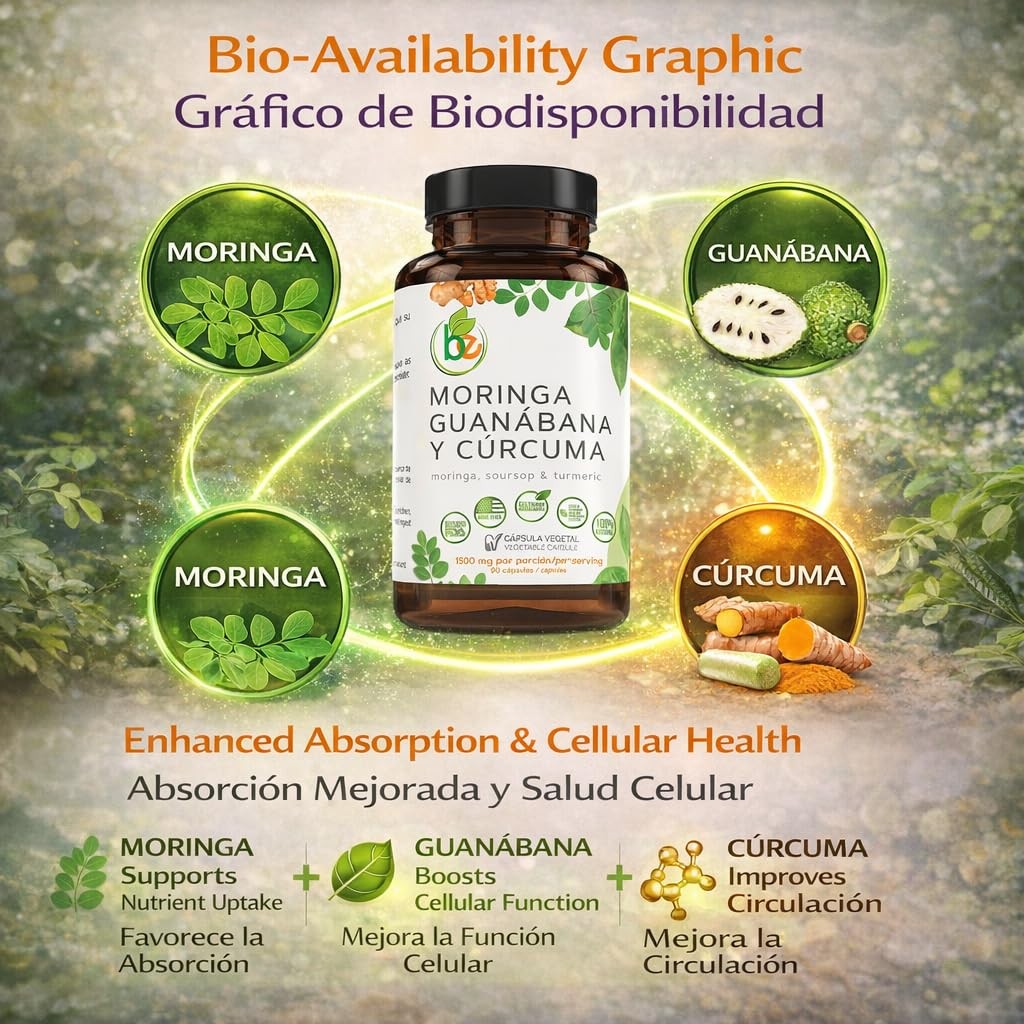 Moringa, Guanabana & Curcuma (Moringa, Soursop, & 90 Count (Pack of 1)