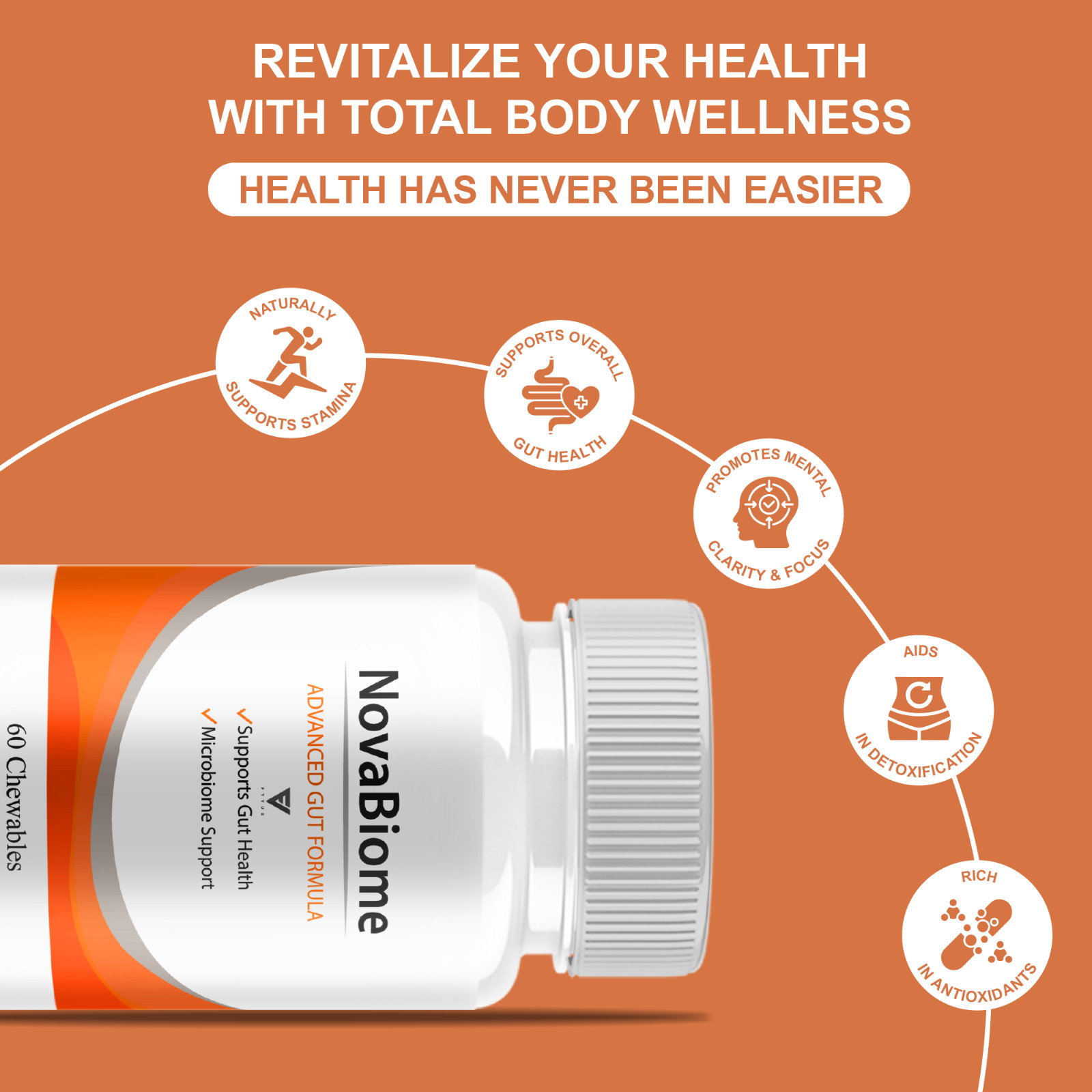 NovaBiome Advanced Gut Formula, Nova Biom Daily Support (60 Chewables)