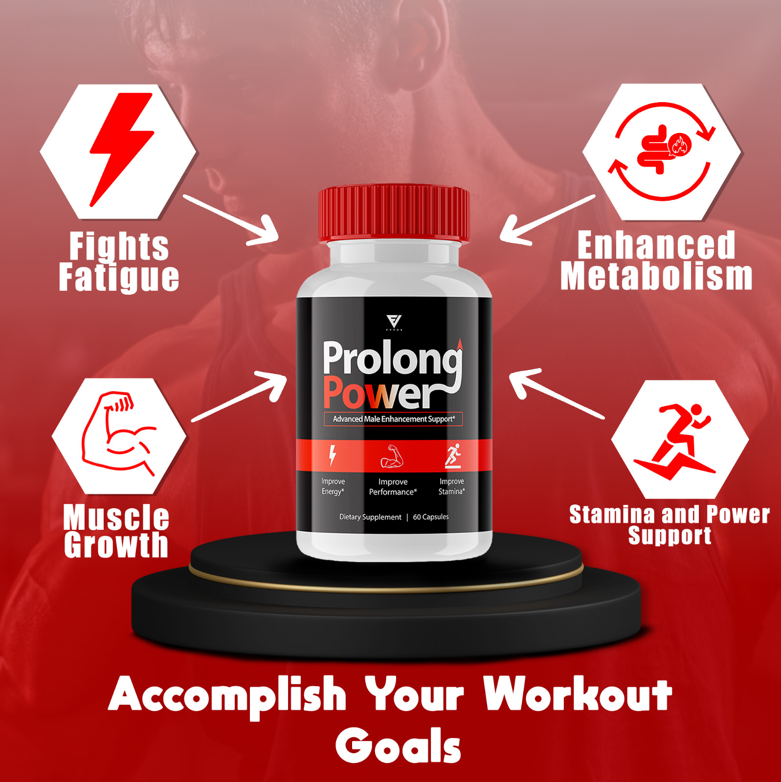 (5 Pack) Prolong Power ED Pills For Men Reviews, Pro Long Power (300 Capsules)