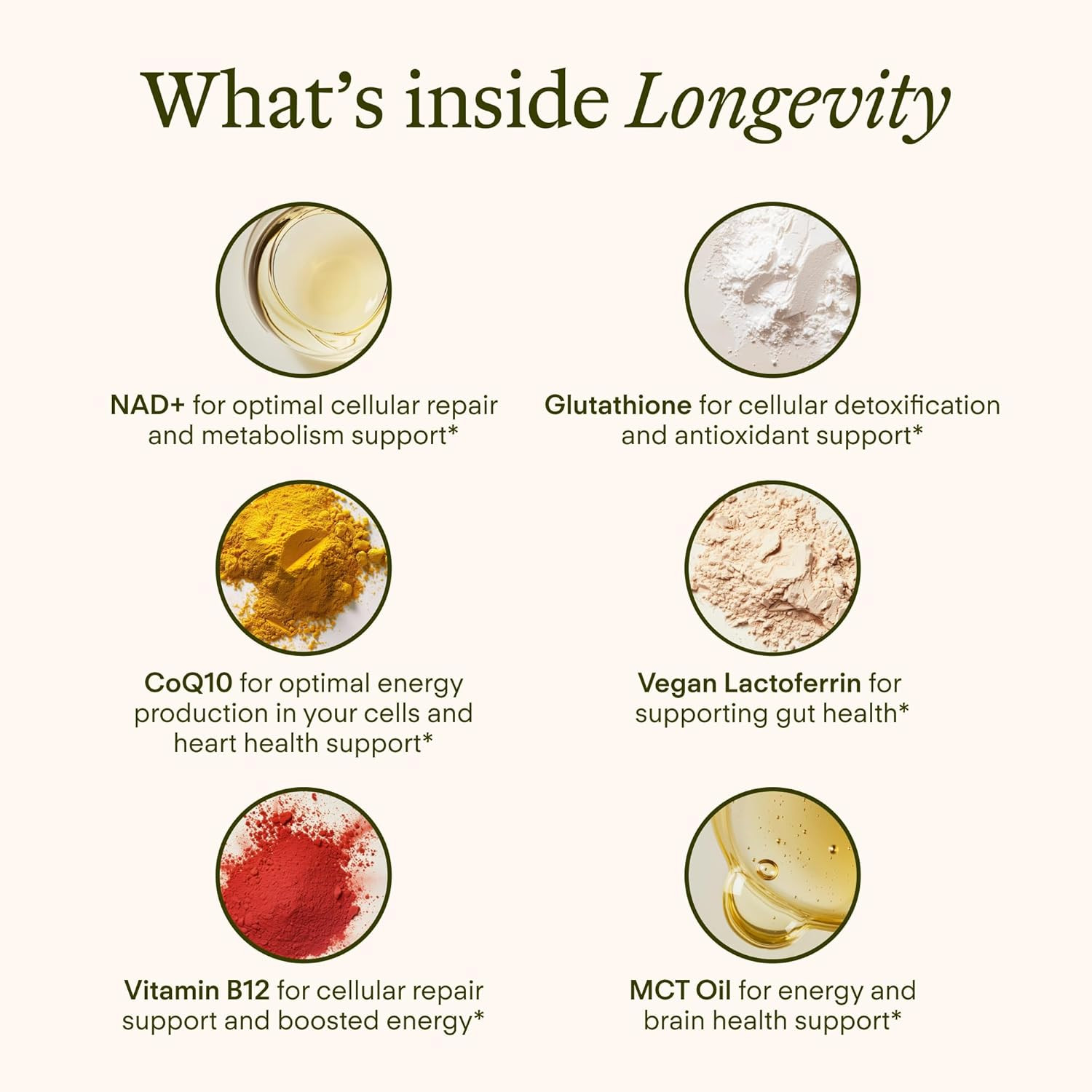 Longevity – Liposomal NAD+ Glutathione Supplement W/Liquid NAD+, Coq10, B12, MCT