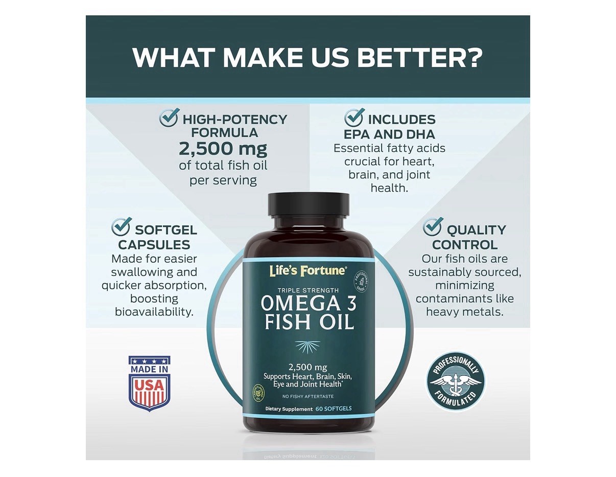 Life’s Fortune Omega 3 Fish Oil 2500 mg Heart Brain Skin Eye Joint Health 60sgel