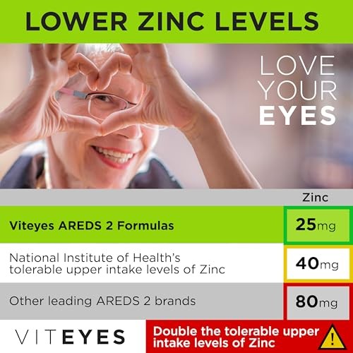 Viteyes AREDS 2 Eye Vitamins, Classic 60 Count (Pack of 1), Capsule