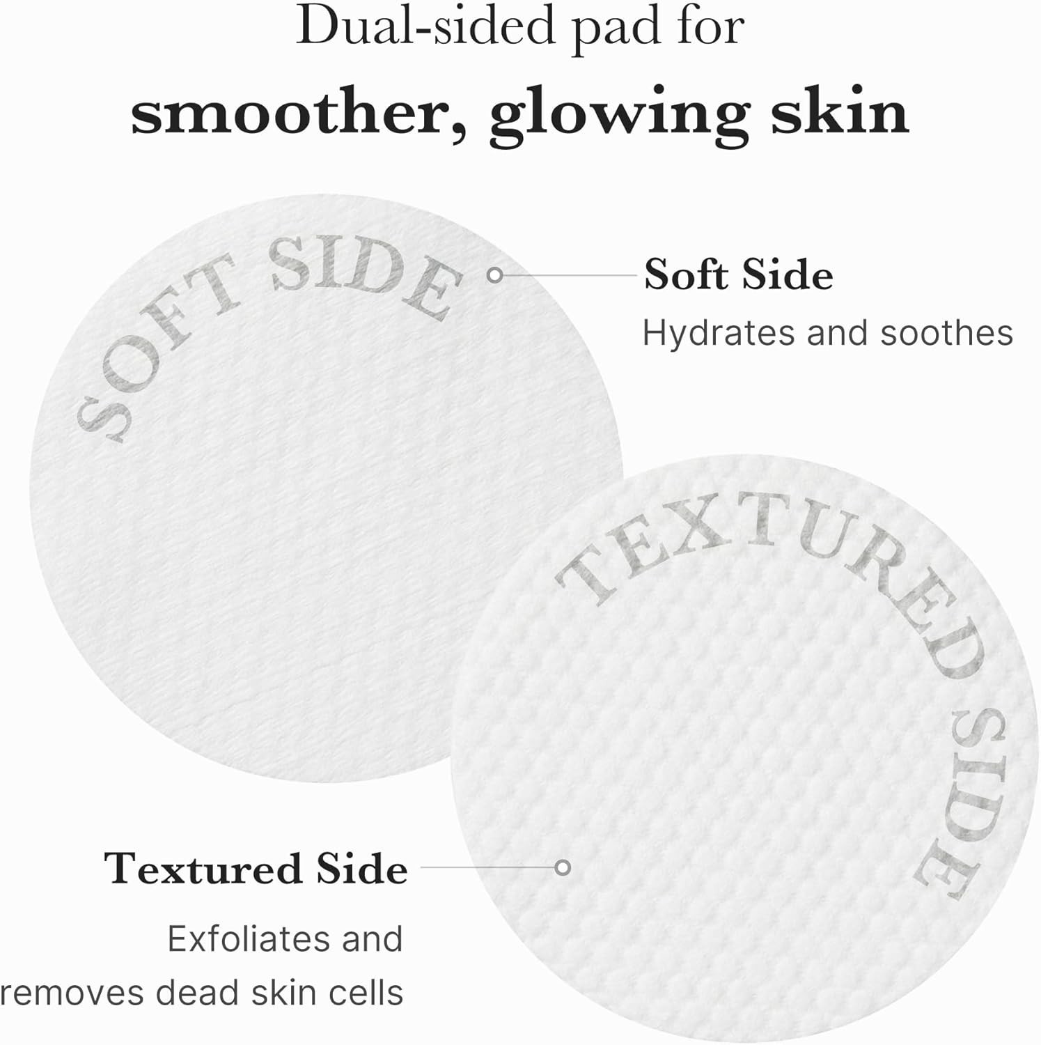 MediCube Zero Pore Pad 2.0 – Dual-Textured Exfoliating Toner Pads,Pore Refining