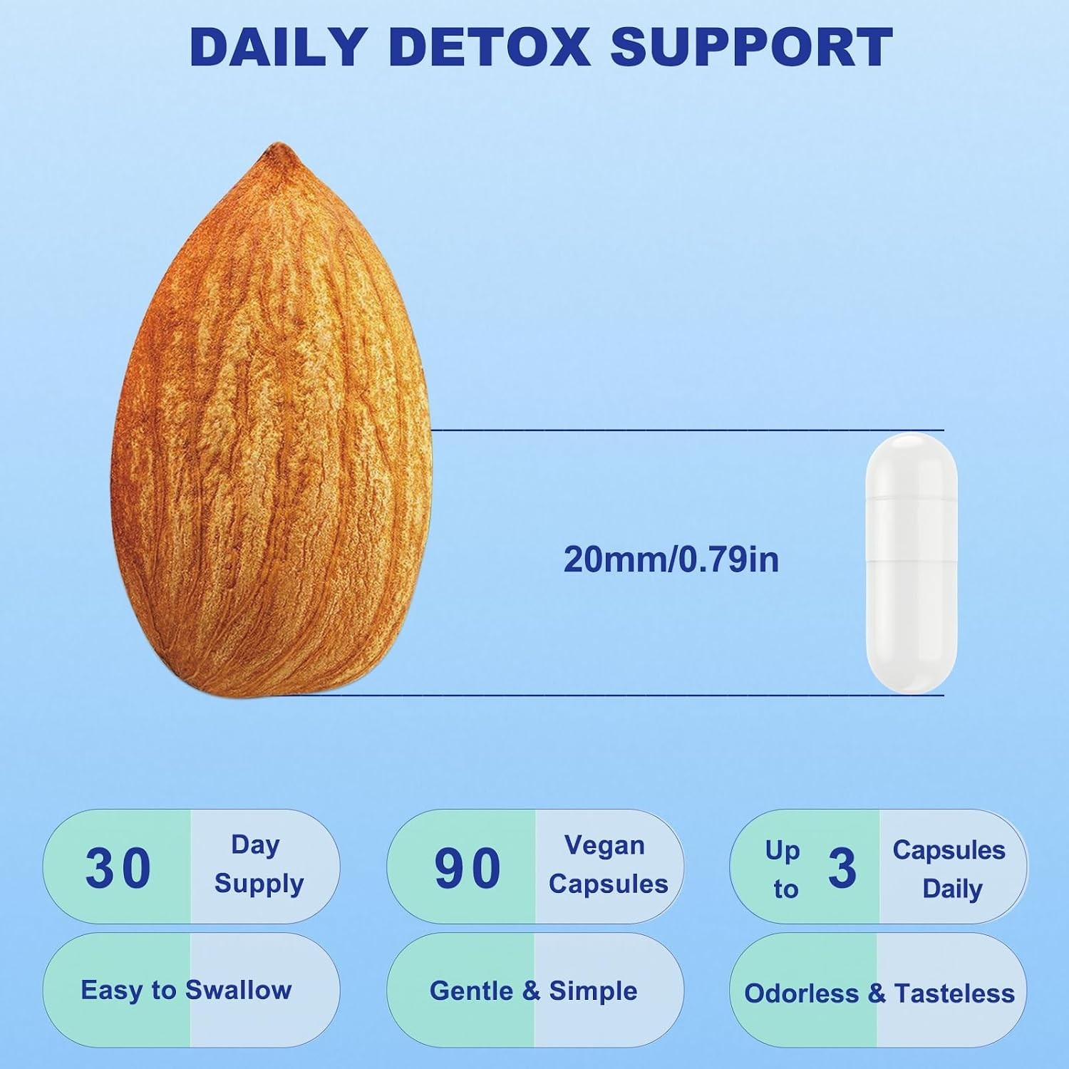 HUXINSK Zeolite Cleanse 13-in-1 Liver & Gut Detox Support – 120 Capsules 12/2027